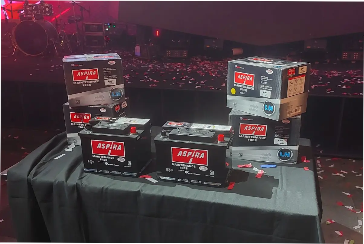 Aspira LN2 dan LN3: Baterai Masa Depan untuk Mobil Modern