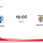 Benfica B Mengalahkan Vizela 2-0 di Liga Portugal 2