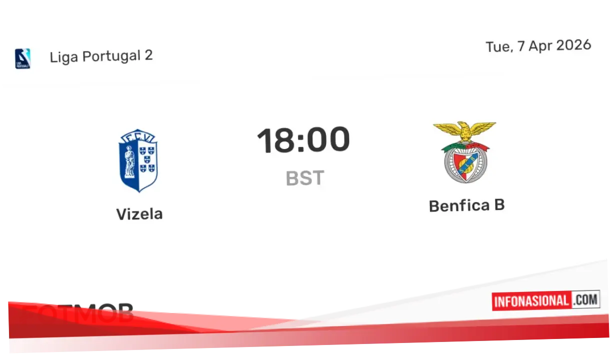 Benfica B Mengalahkan Vizela 2-0 di Liga Portugal 2