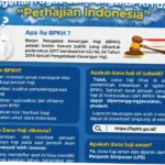 BPKH: Upaya Meningkatkan Kualitas Pengelolaan Haji di Indonesia