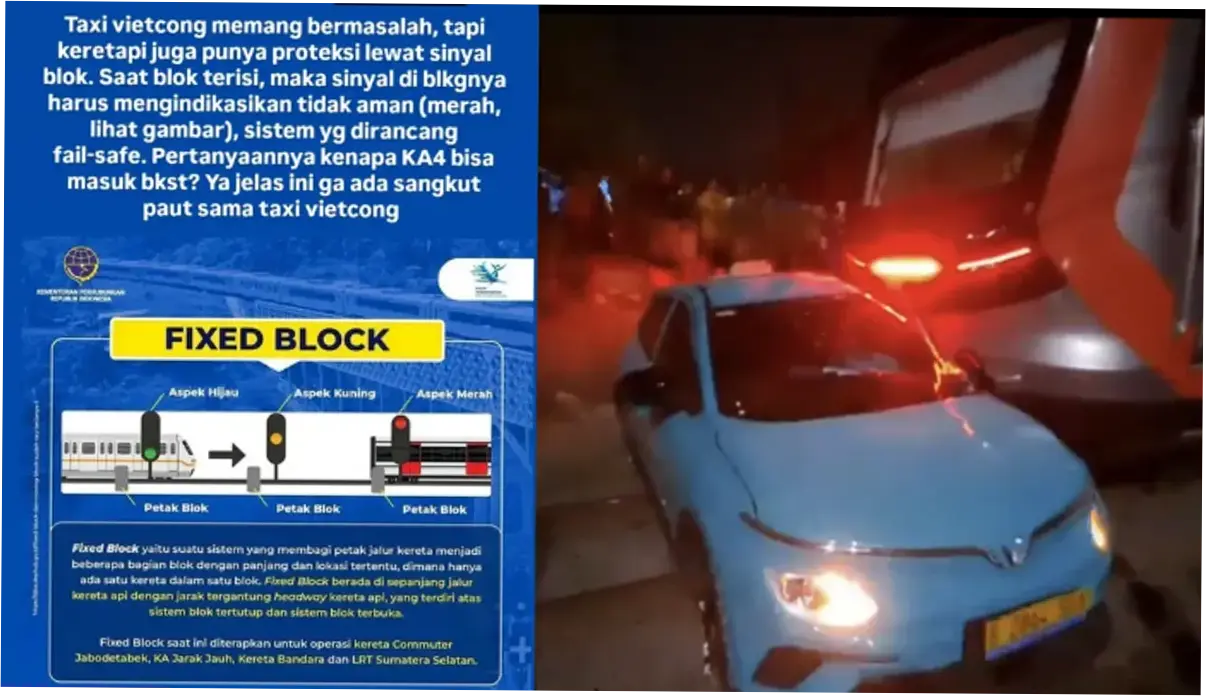 Bukan Hanya Taksi Listrik, Sistem Persinyalan 'Fixed Block' Diduga Ikut Picu Kecelakaan Kereta di Bekasi