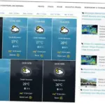 Cuaca Jakarta Sabtu Ini Berubah, Malam Hari Diprediksi Diguyur Hujan Ringan