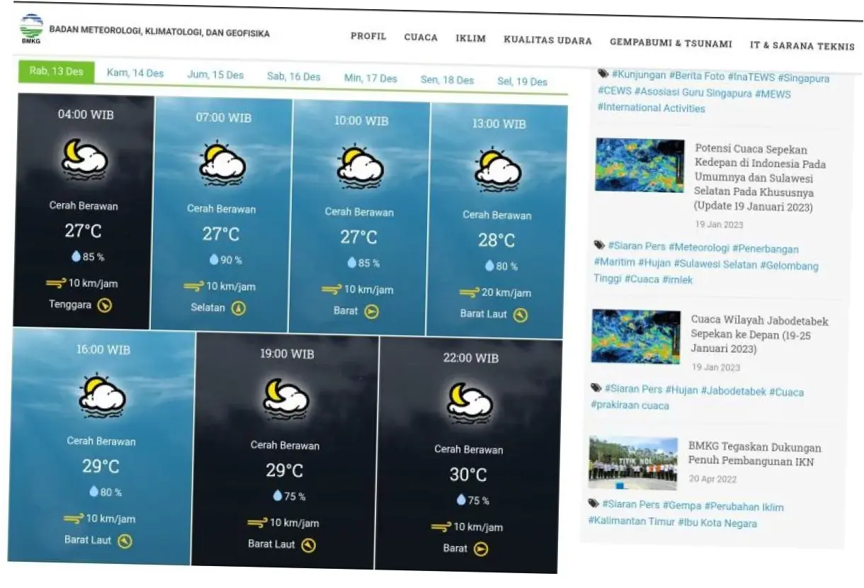 Cuaca Jakarta Sabtu Ini Berubah, Malam Hari Diprediksi Diguyur Hujan Ringan