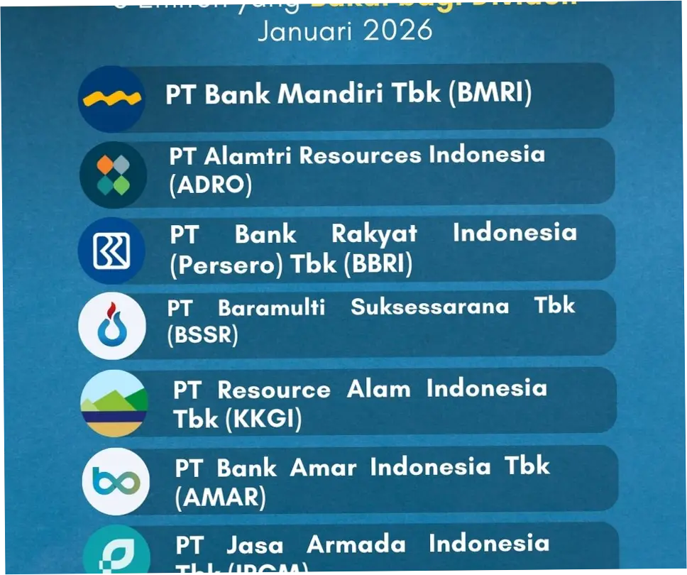 Emiten di Indonesia: Profil, Dividen, dan Prospek Masa Depan