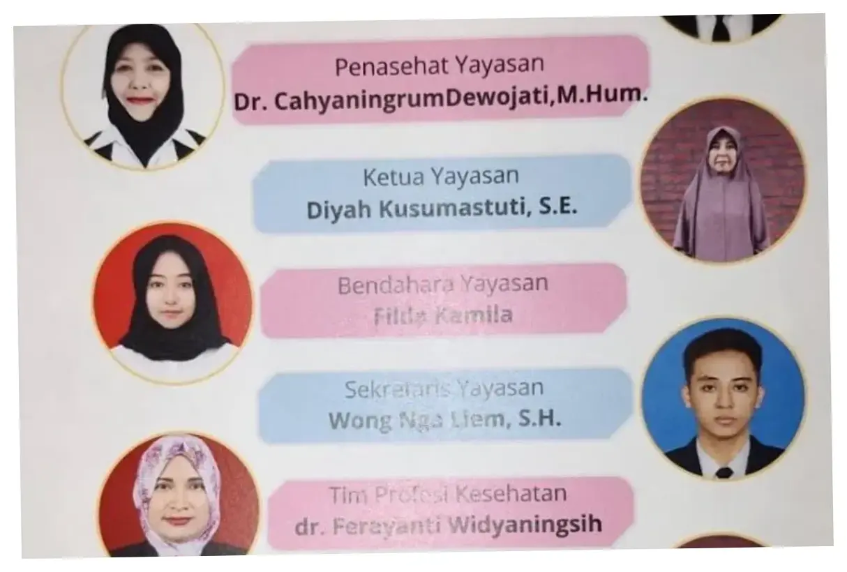 Filda Kamila dan Wong Nga Liem Siapa? Profilnya Ikut Disorot Selain Diyah Kusumastuti usai Kasus Daycare Little Aresha