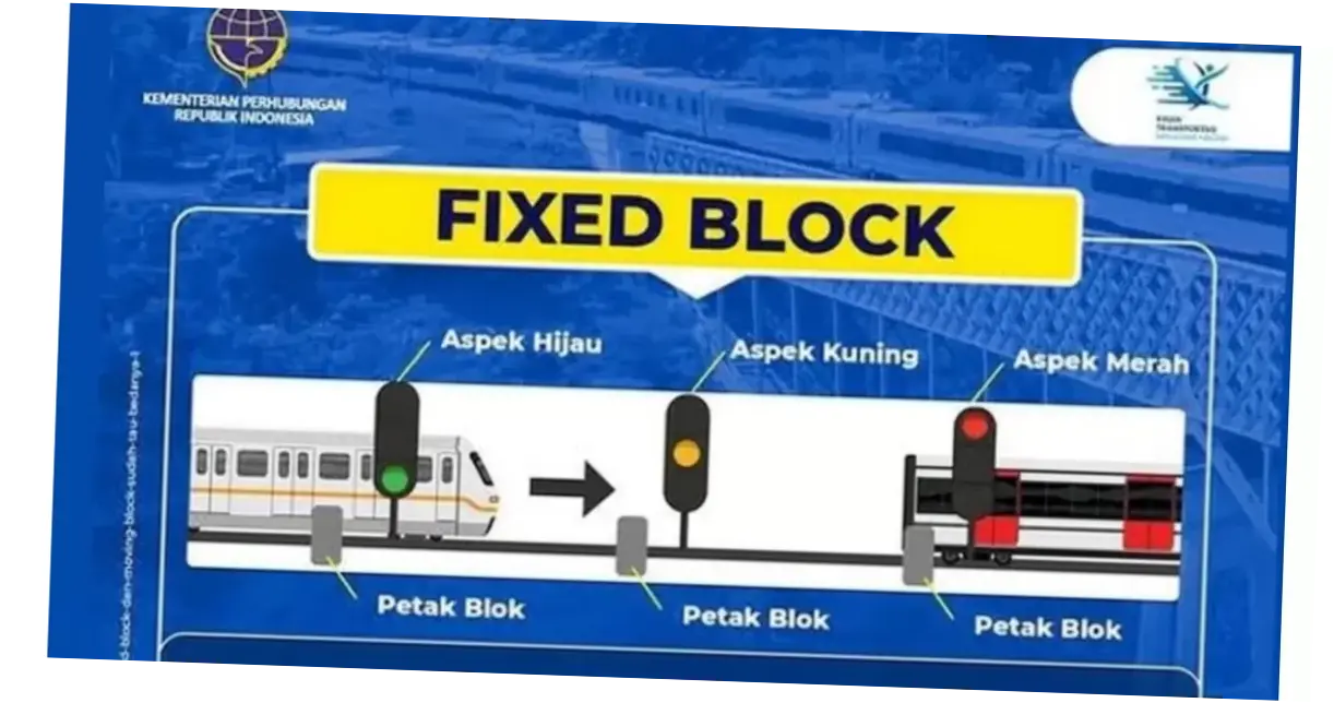 Fixed Block Jadi Sorotan Usai Tabrakan KRL dan KA Argo Bromo, Begini Cara Kerjanya