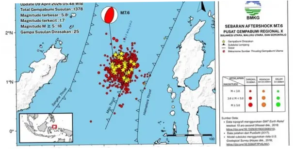 Gempa Susulan Malut: Aktivitas Gempa Mulai Menurun, Apa yang Perlu Diketahui?