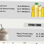 Harga Bahan Pokok di Pasar Tradisional Jakarta Stabil Meski BBM Non-Subsidi Naik