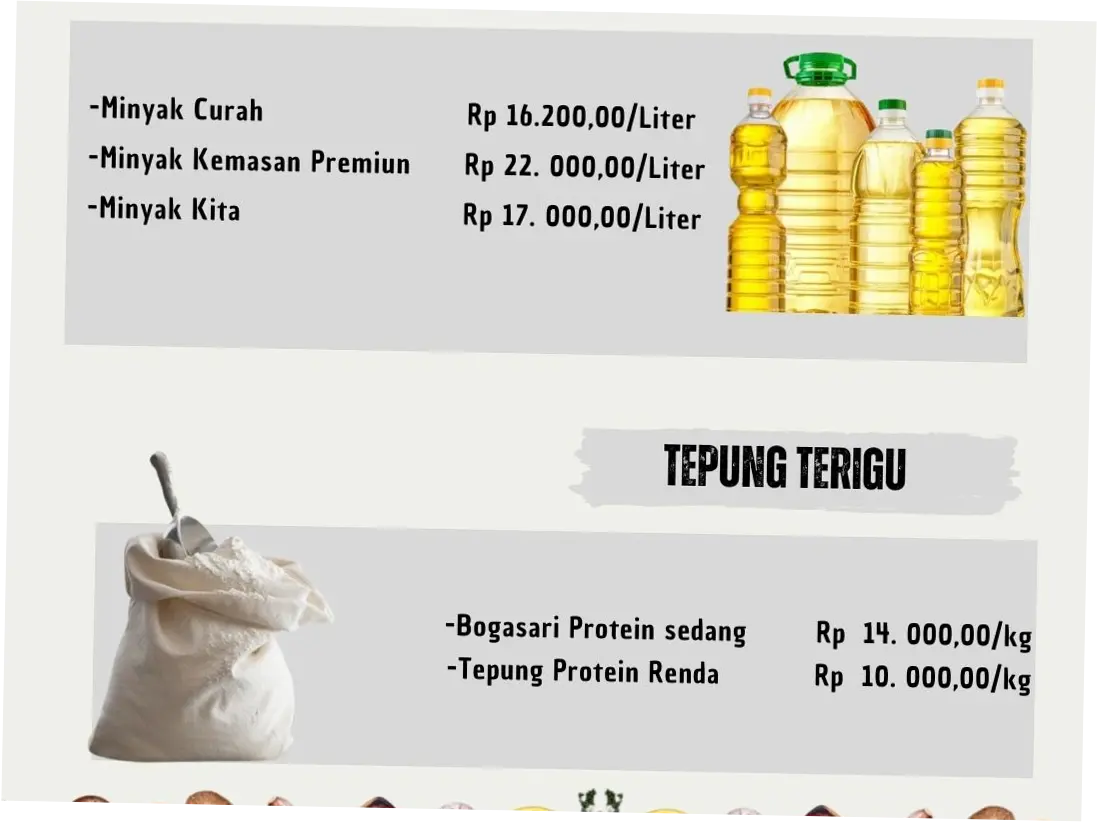 Harga Bahan Pokok di Pasar Tradisional Jakarta Stabil Meski BBM Non-Subsidi Naik