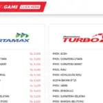 Harga Pertamax Turbo dan Dexlite Naik Drastis, Pertamina Mengacu pada Kepmen ESDM