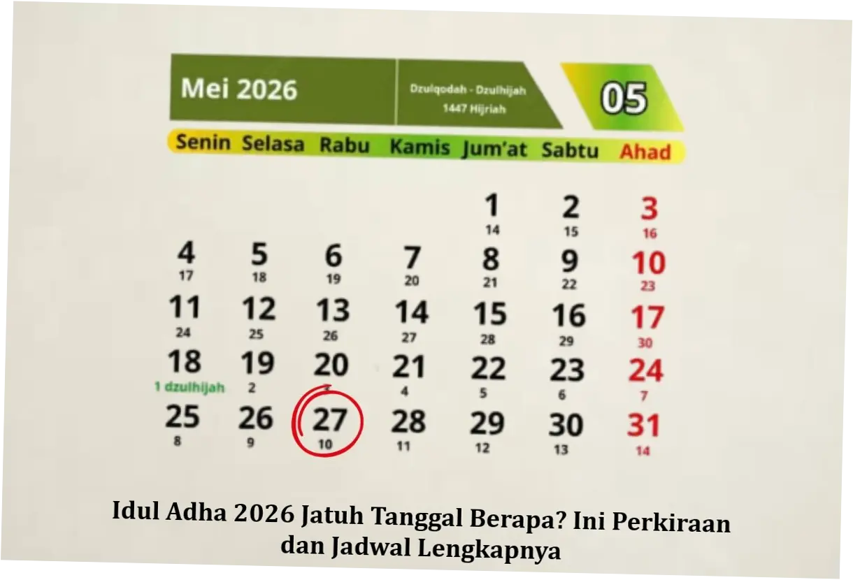 Hari Raya Idul Adha 2026: Tanggal, Prediksi, dan Informasi Terkini