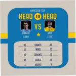 Head-to-Head: Analisis Pertandingan Sepak Bola dan Statistik H2H