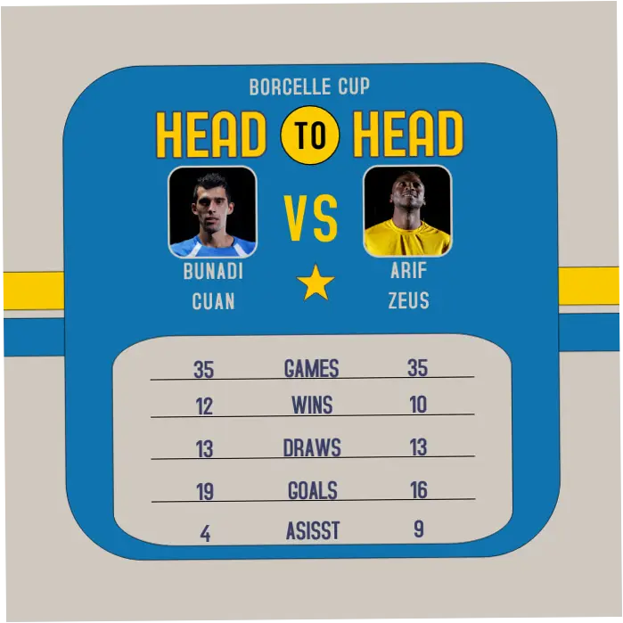 Head-to-Head: Analisis Pertandingan Sepak Bola dan Statistik H2H