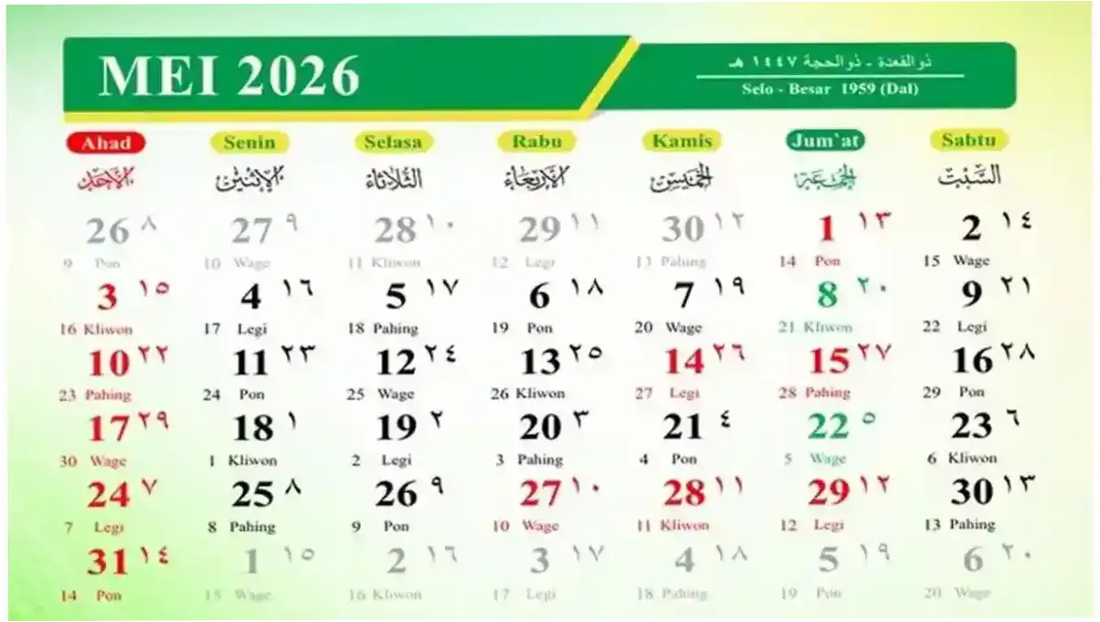 Idul Adha 2026 Jatuh Tanggal Berapa? Ini Prakiraan Resmi dan Jadwal Liburnya