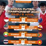Jadwal Futsal AFF 2026: Indonesia Siap Tantang Vietnam di Semifinal