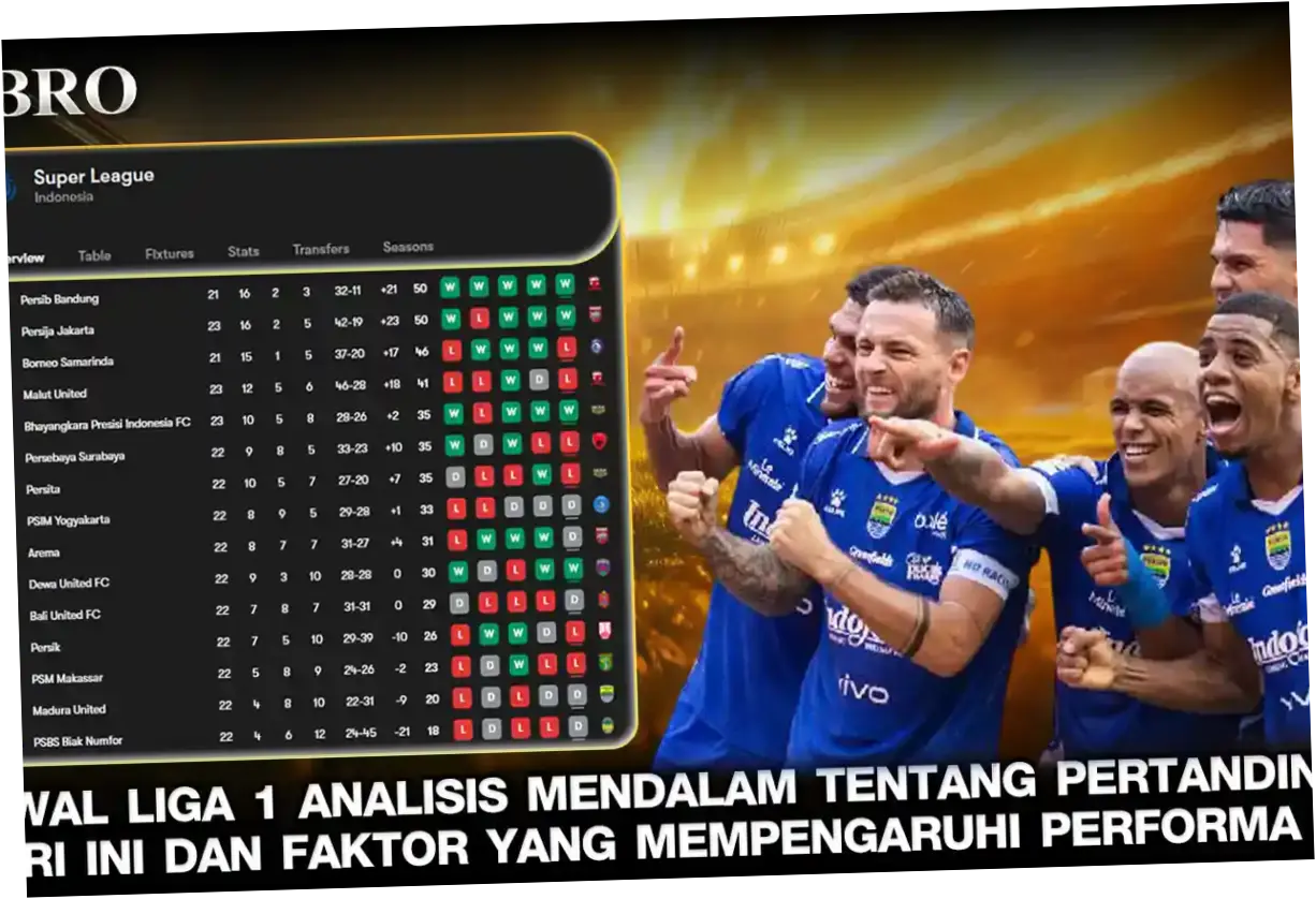Jadwal Liga 1: Persiapan Tim-Tim Besar untuk Pekan ke-26 dan 28