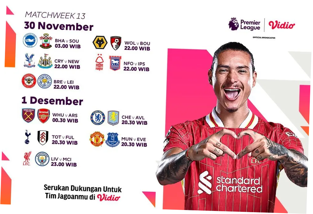 Jadwal Premier League Pekan Ini: Chelsea vs MU, City vs Arsenal