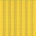 Jadwal Sholat Tangerang 28 April 2026: Informasi Lengkap tentang Waktu Imsak hingga Isya