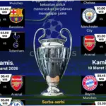 Jadwal UCL 2026: Liga Champions Siap Sajikan Aksi Seru dan Dramatis