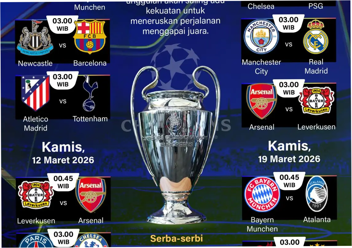 Jadwal UCL 2026: Liga Champions Siap Sajikan Aksi Seru dan Dramatis