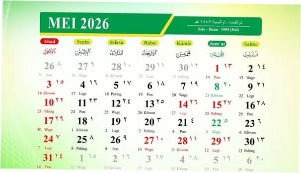 Kalender Mei 2026: Hari Libur, Cuti Bersama, dan Tanggal Merah yang Perlu Dicatat
