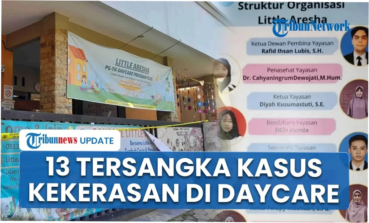 Kasus Daycare Jogja: Jerat Pidana dan Evaluasi Pengawasan