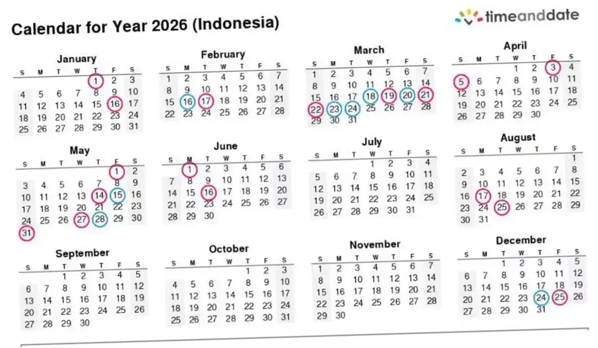 Libur Panjang Awal Mei 2026: Gaji PNS dan ASN Akan Dibayarkan Tepat Waktu