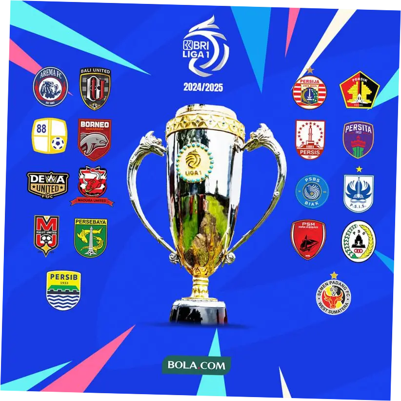 Liga 1: Persiapan, Pertandingan, dan Ambisi Tim-Tim Indonesia