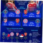Liga Champions 2026: Jadwal Semifinal dan Pertarungan Sengit antara Raksasa Eropa