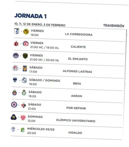 Liga MX: Persaingan Sengit dan Drama di Kancah Sepak Bola Meksiko