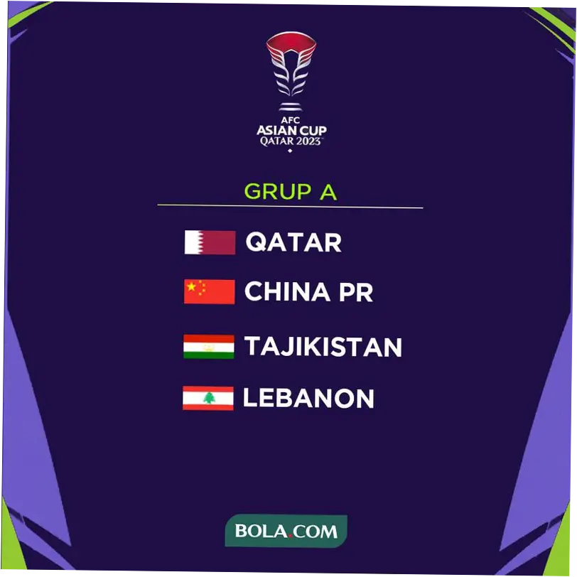 Liga Qatar: Persaingan Sengit dan Pengembangan Sepakbola