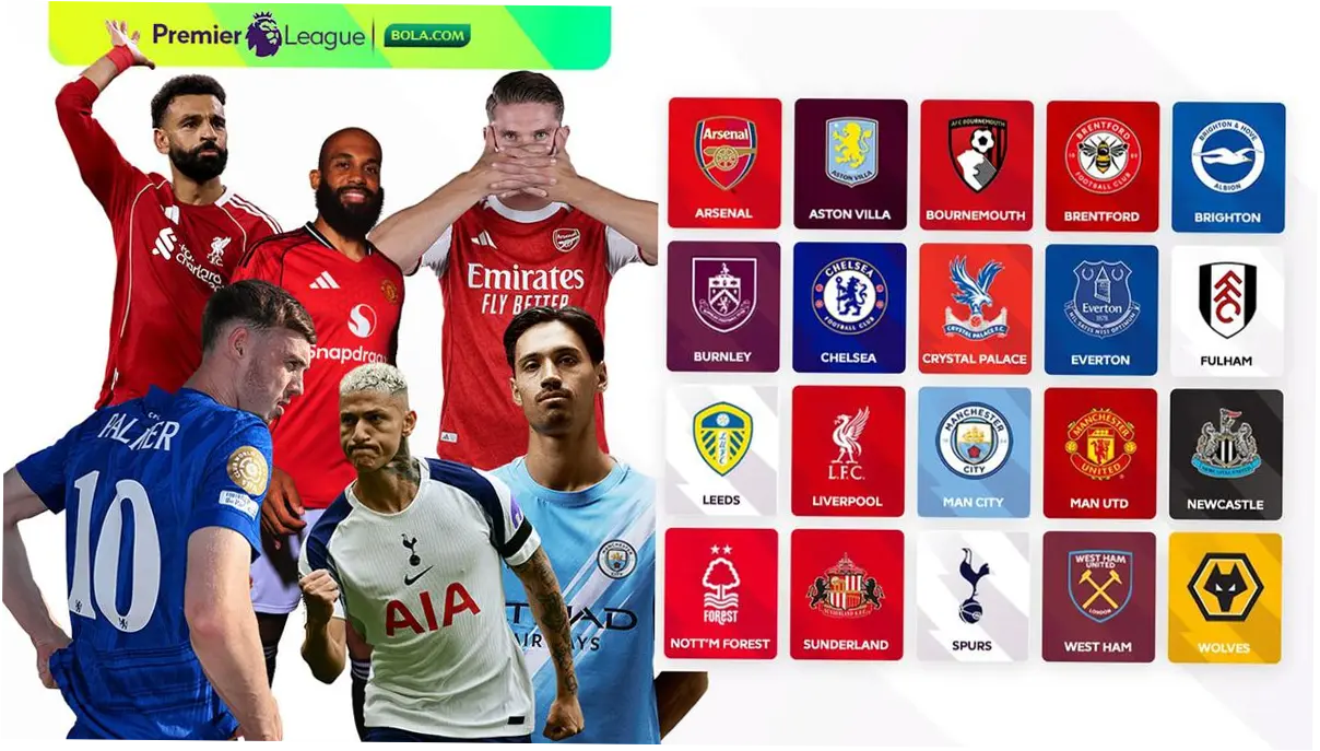 Liga Utama Inggris 2025-2026: Persaingan Sengit dan Drama di Lapangan