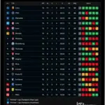 Ligue 1: Kabar Terbaru dan Pertandingan yang Memanas