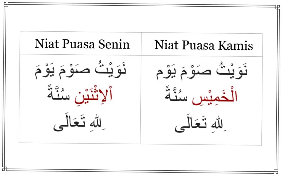Niat Puasa Senin: Panduan Lengkap dan Keutamaannya