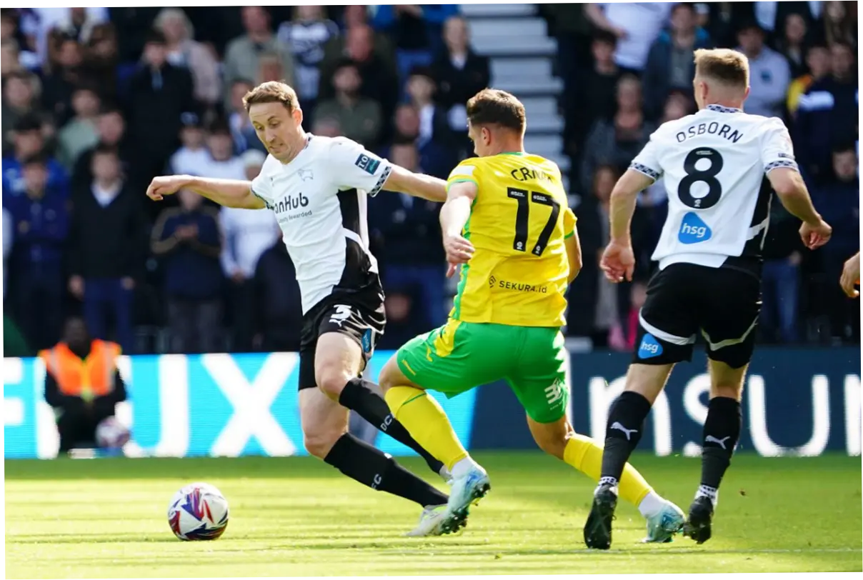 Norwich City vs Derby County: Pertarungan Sengit di Liga Championship Inggris
