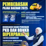 Pajak Kendaraan Bermotor: Pemutihan, Biaya, dan Prosedur Pembayaran