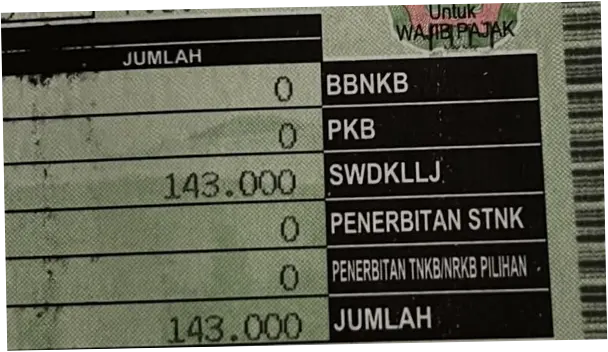 Pajak Kendaraan Listrik Tak Lagi Gratis? Pemprov DKI Siapkan Skema Insentif Baru 2026