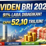 Pembagian Dividen BBRI Tembus Rp52 Triliun, Cek Jadwal dan Detail Pembagiannya