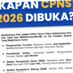 Pendaftaran CPNS 2026: Prediksi Jadwal, Syarat, dan Cara Daftarnya