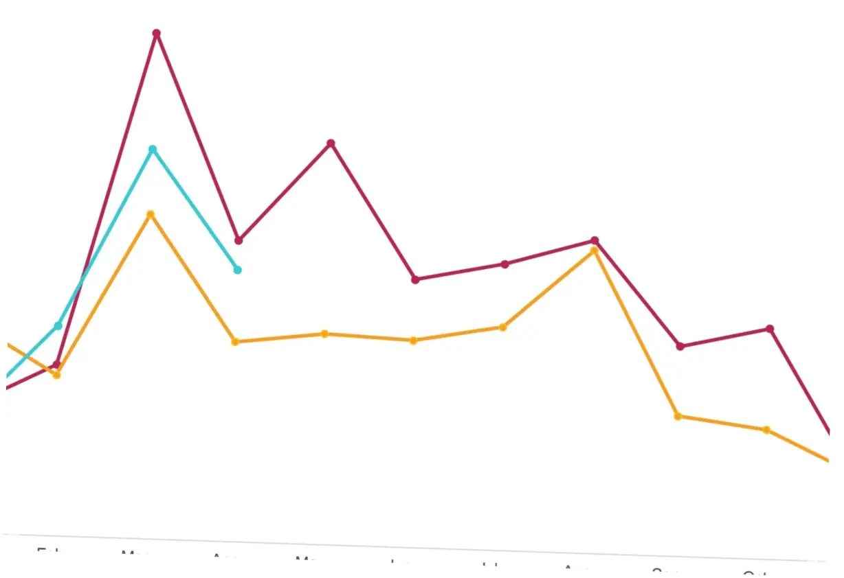 Penjualan Mobil Maret 2026 Turun Tajam, Jaecoo J5 EV Jadi Raja Baru