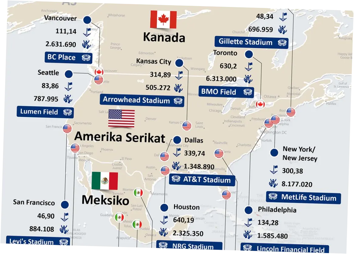 Piala Dunia FIFA 2026: Persiapan, Kontroversi, dan Harapan