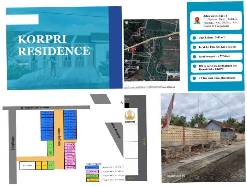 Rumah ASN: Skema Hunian Layak, Kinerja ASN, dan Strategi Pengurangan Sampah