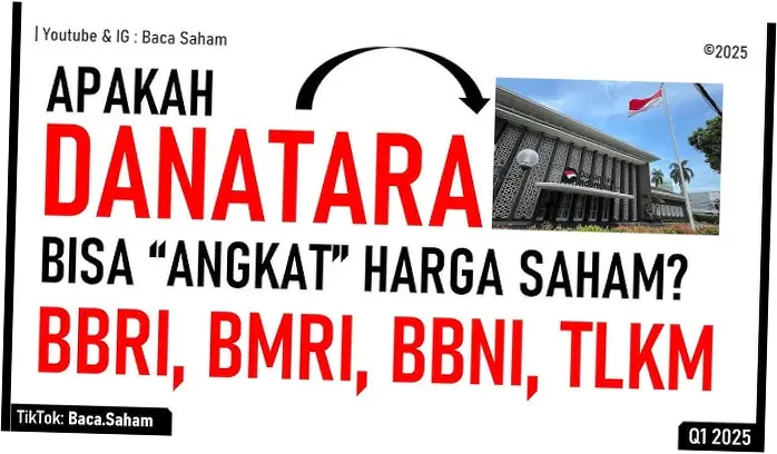 Saham BBRI: Antara Harapan dan Tantangan di Tahun 2025