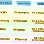 Satuan Tugas: Mengenal Peran dan Fungsi dalam Berbagai Konteks