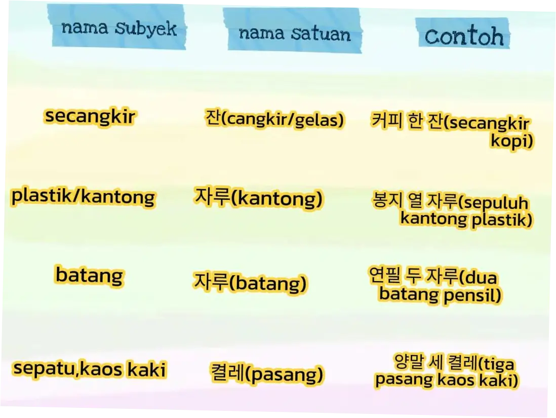 Satuan Tugas: Mengenal Peran dan Fungsi dalam Berbagai Konteks