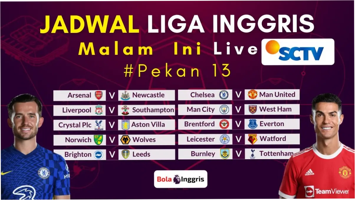 SCTV Live: Jadwal dan Link Live Streaming Liga Inggris dan Liga Champions