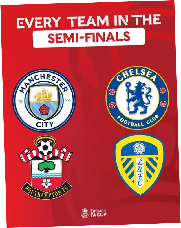 Semifinal FA Cup 2026: Persiapan Manchester City dan Prediksi Lengkap