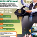 SPMB: Transparansi dan Inovasi dalam Penerimaan Siswa Baru