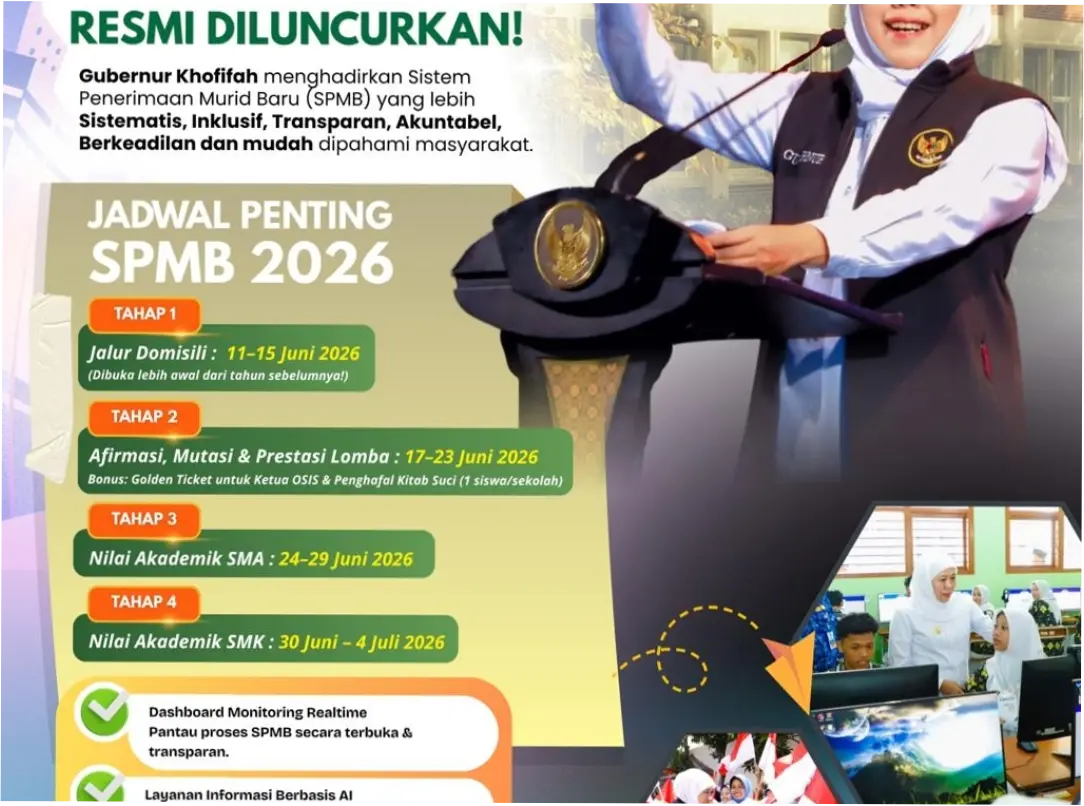 SPMB: Transparansi dan Inovasi dalam Penerimaan Siswa Baru