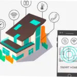 Teknologi Pintar: Membuat Hidup Lebih Mudah dan Nyaman